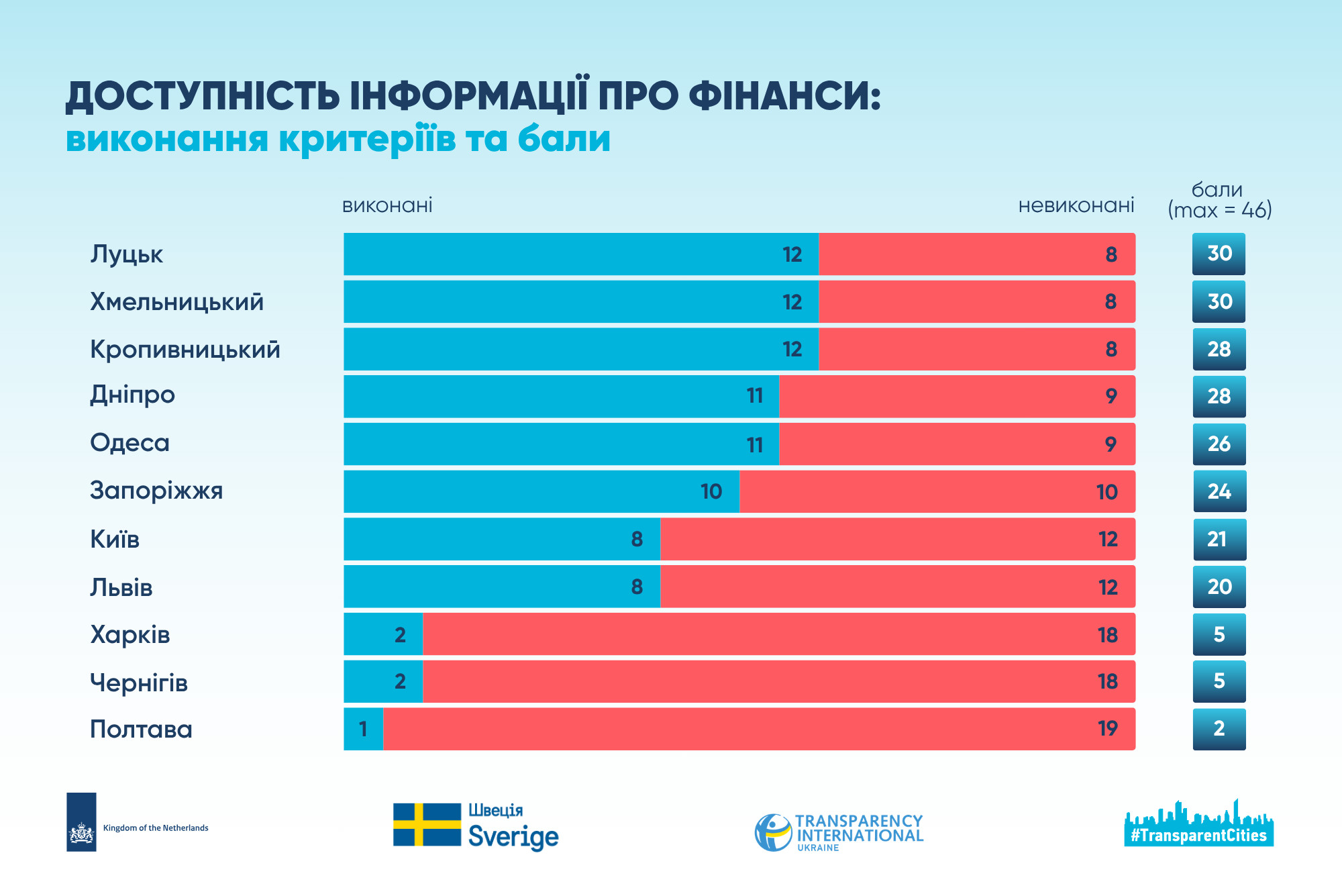 пф-2.png